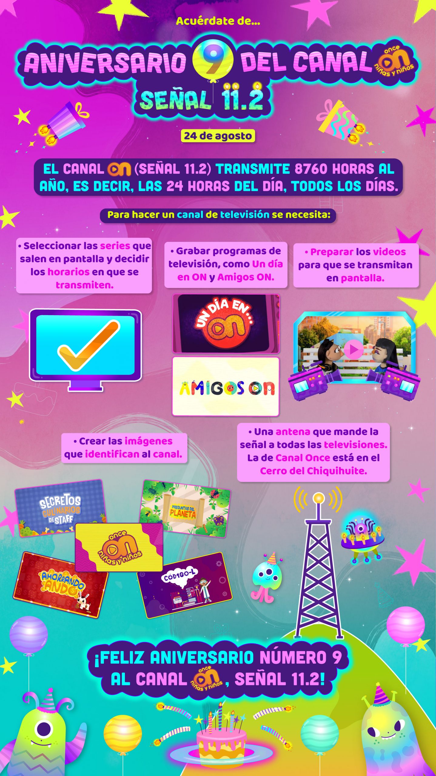 Acuérdate de... 
9 años del canal Once Niñas y Niños, señal 11.2 
