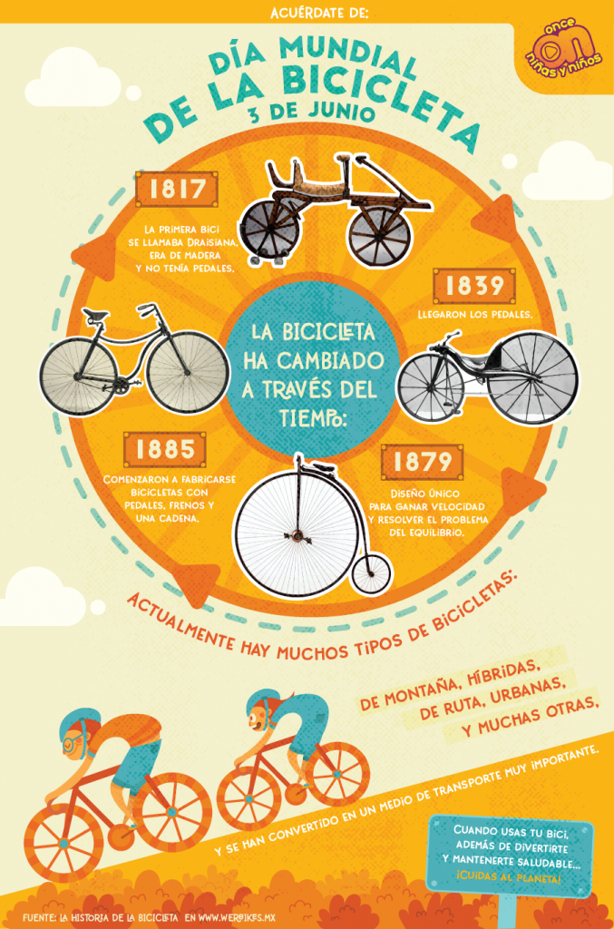 Día Mundial de la Bicicleta Once Niñas y Niños