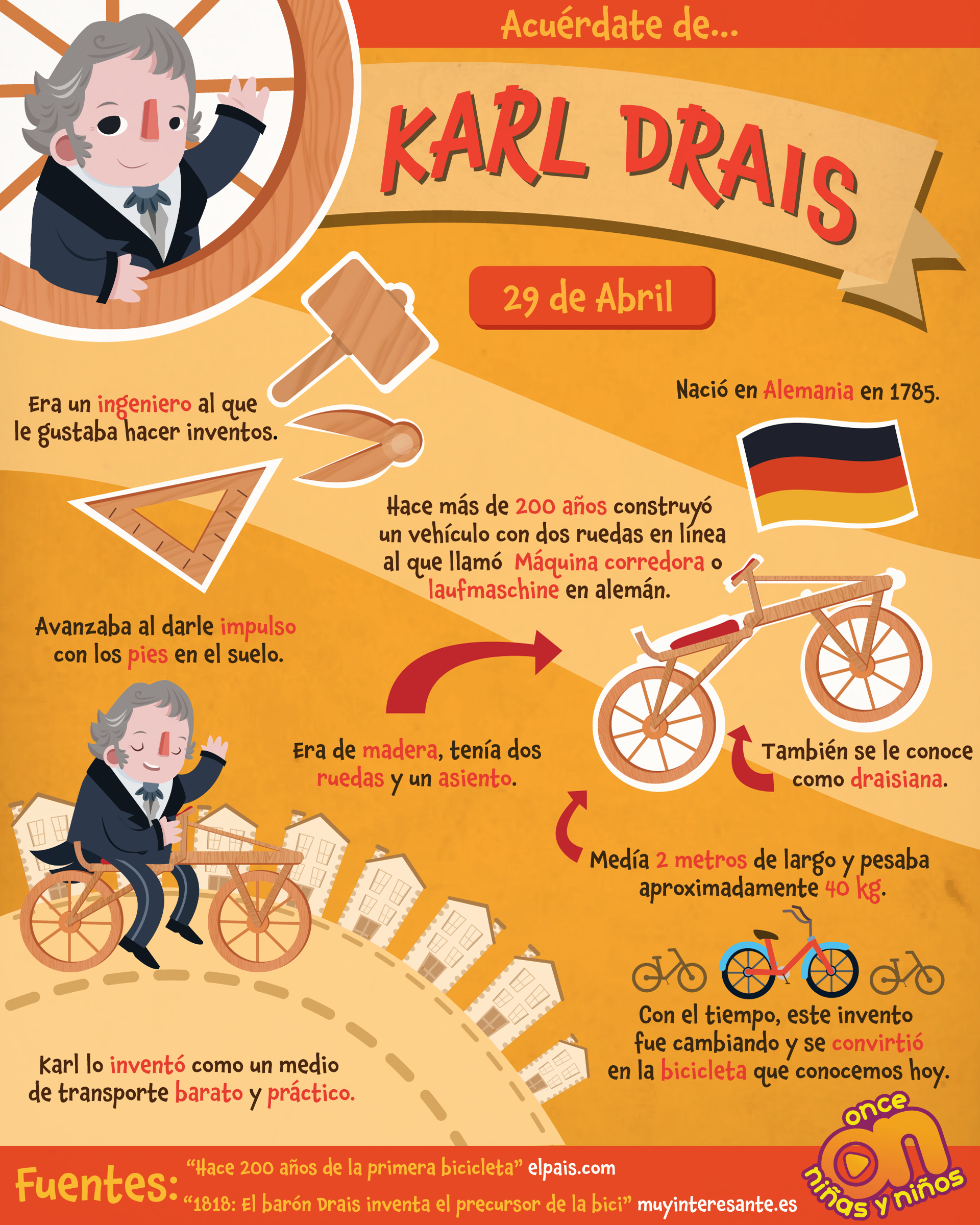 Karl-Drais WEB Once Niñas y Niños – Once Niñas y Niños