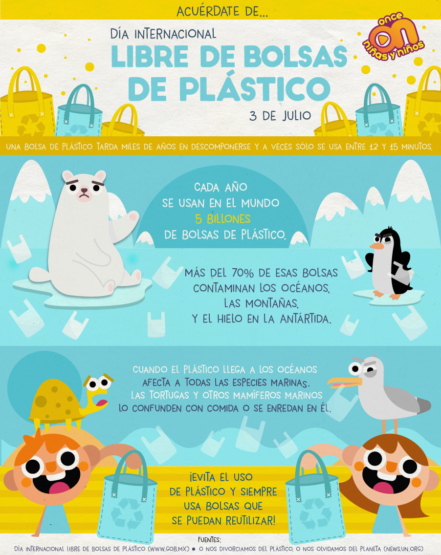 Acuérdate de...
Día Internacional libre de bolsas de plástico.
Once Niñas y Niños. 