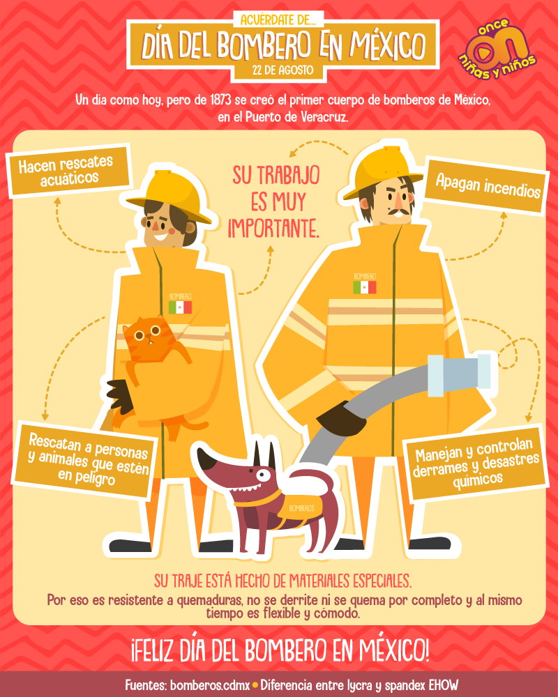 Día del bombero y la bombera en México. 
22 de agosto
Acuérdate de
Once Niñas y Niños 
