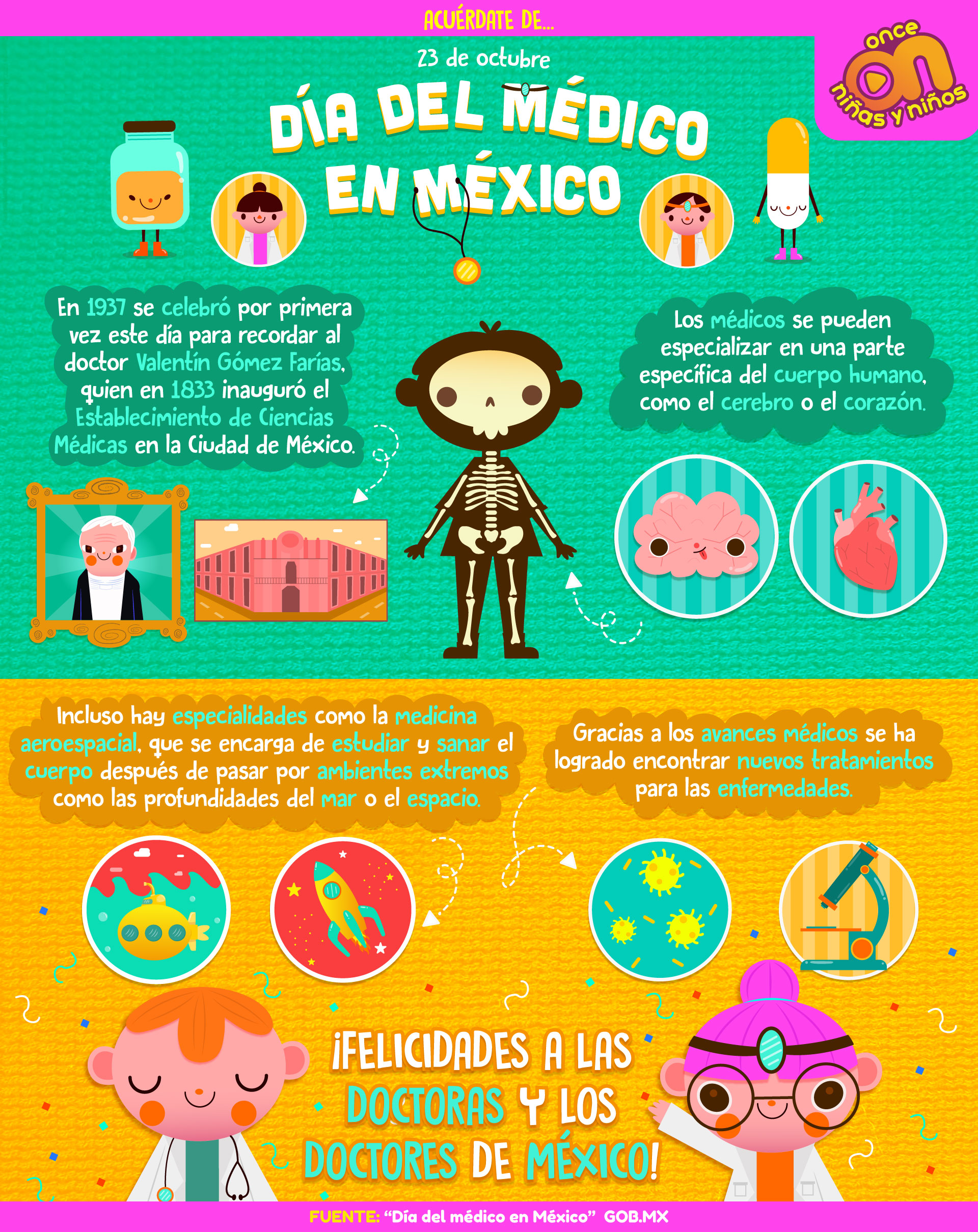 Día del Médico en México
23 de octubre
once Niñas y Niños