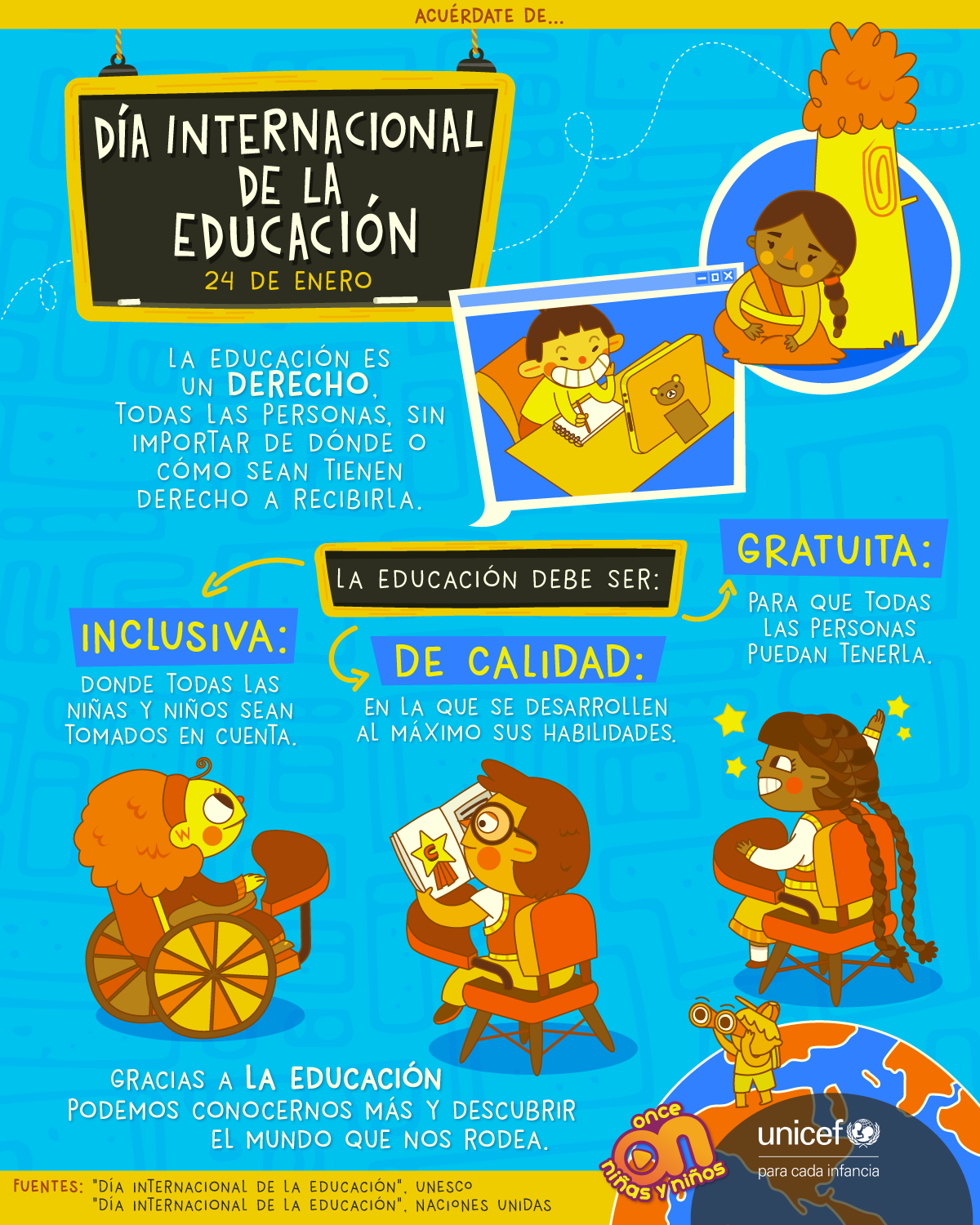 Día Internacional de la Educación
24 de enero.
UNICEF
Derecho a la Educación
Once Niñas y Niños 