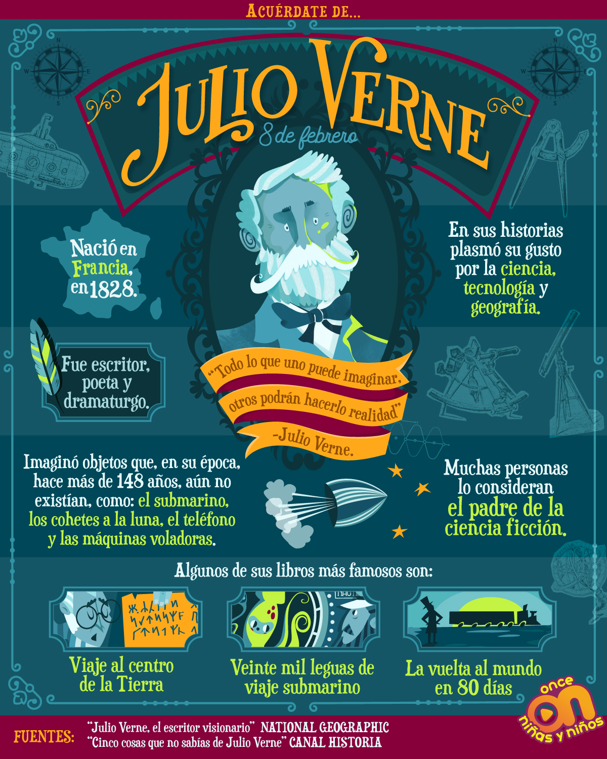 Julio Verne
8 de febrero 
Once Niñas y Niños 